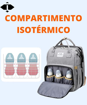 Mochila Cambiador Para Bebés Multifunción