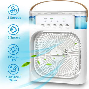 Ventilador Climatizador con pulverizador portátil